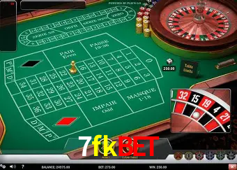 Descubra o Mundo do Cassino Online com 7fkbet